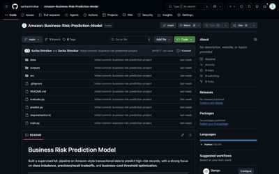Preview of Amazon model