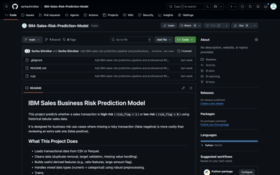 Preview of IBM model
